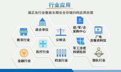派美雅推出電子檔案光盤刻錄備份歸檔產(chǎn)品，為數(shù)據(jù)安全保駕護航